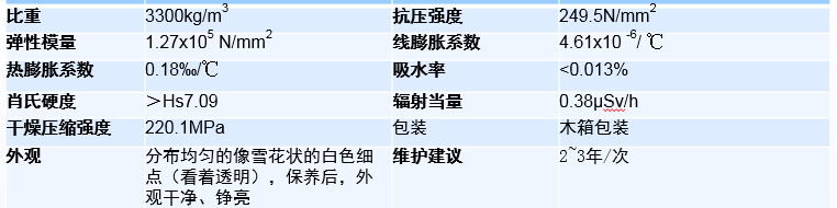 大理石直角尺 大理石直角尺
